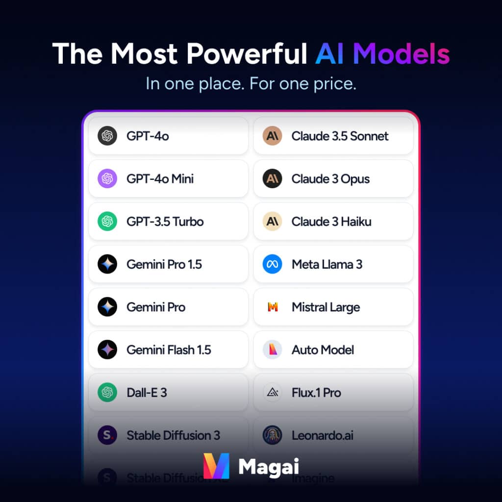 all-in-one ai platform